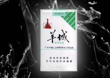 20左右香烟推荐高档
