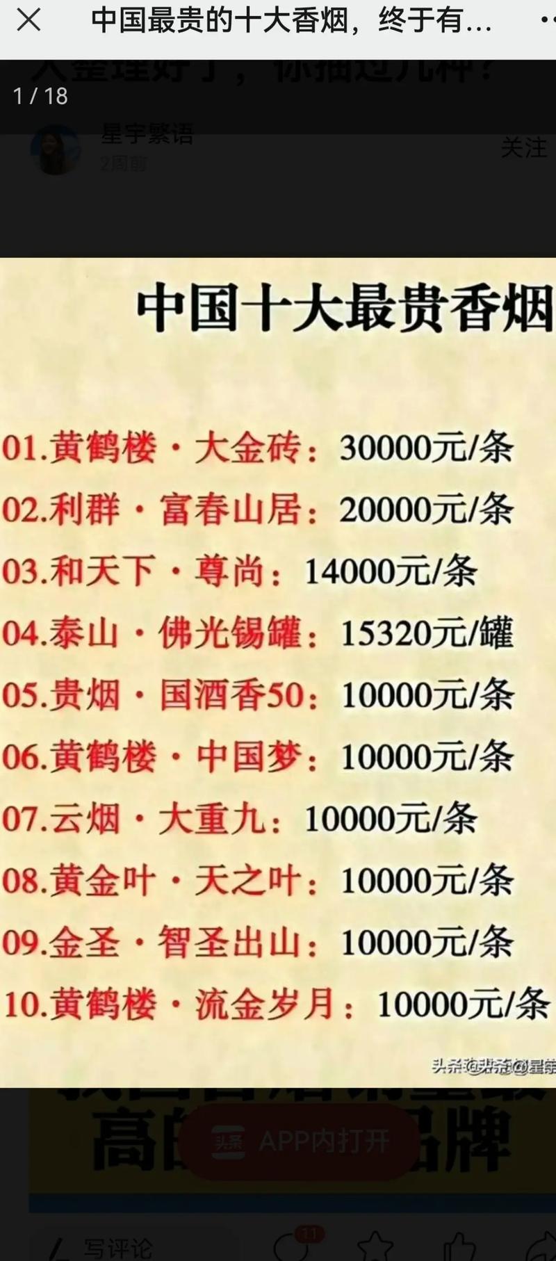 高端香烟排名前十名(高端香烟排名前十名烟)