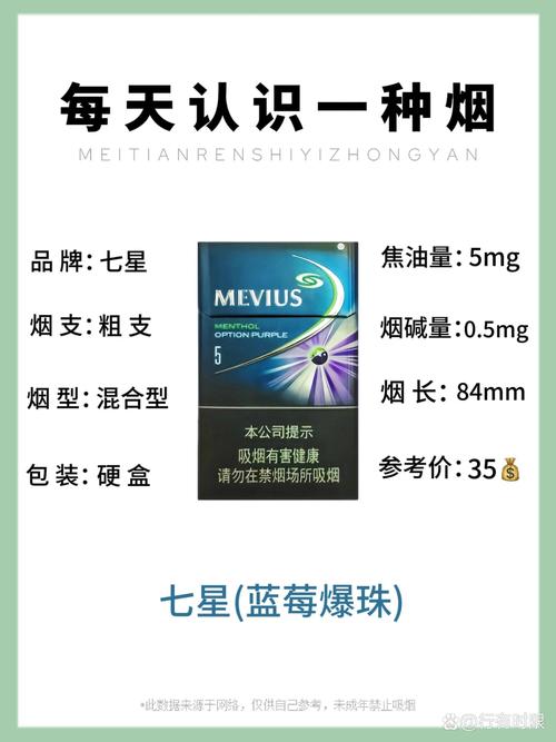 爆珠香烟蓝莓薄荷好抽吗【爆珠香烟蓝莓薄荷好抽吗图片】