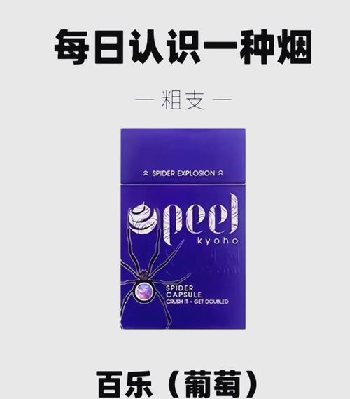爆珠香烟的正确使用方法，是否需要拧下来？