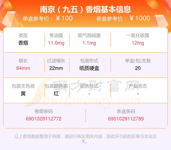 9元香烟批发【3元香烟批发怎么联系找你们】